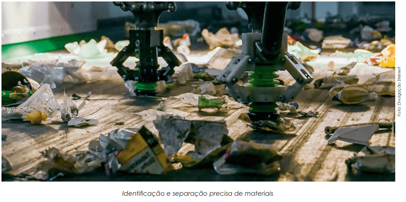 Sensores, robôs e IA modernizam e sofisticam reciclagem de materiais  